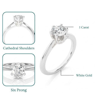 1 Ct Round Moissanite Solitaire Engagement Ring In White Gold
